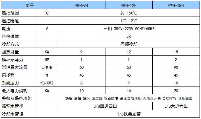 雙控溫模溫機(jī).jpg